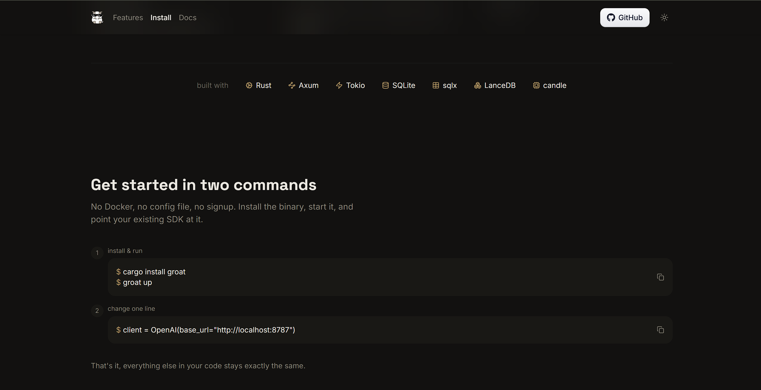 Groat - Groat Routing Config